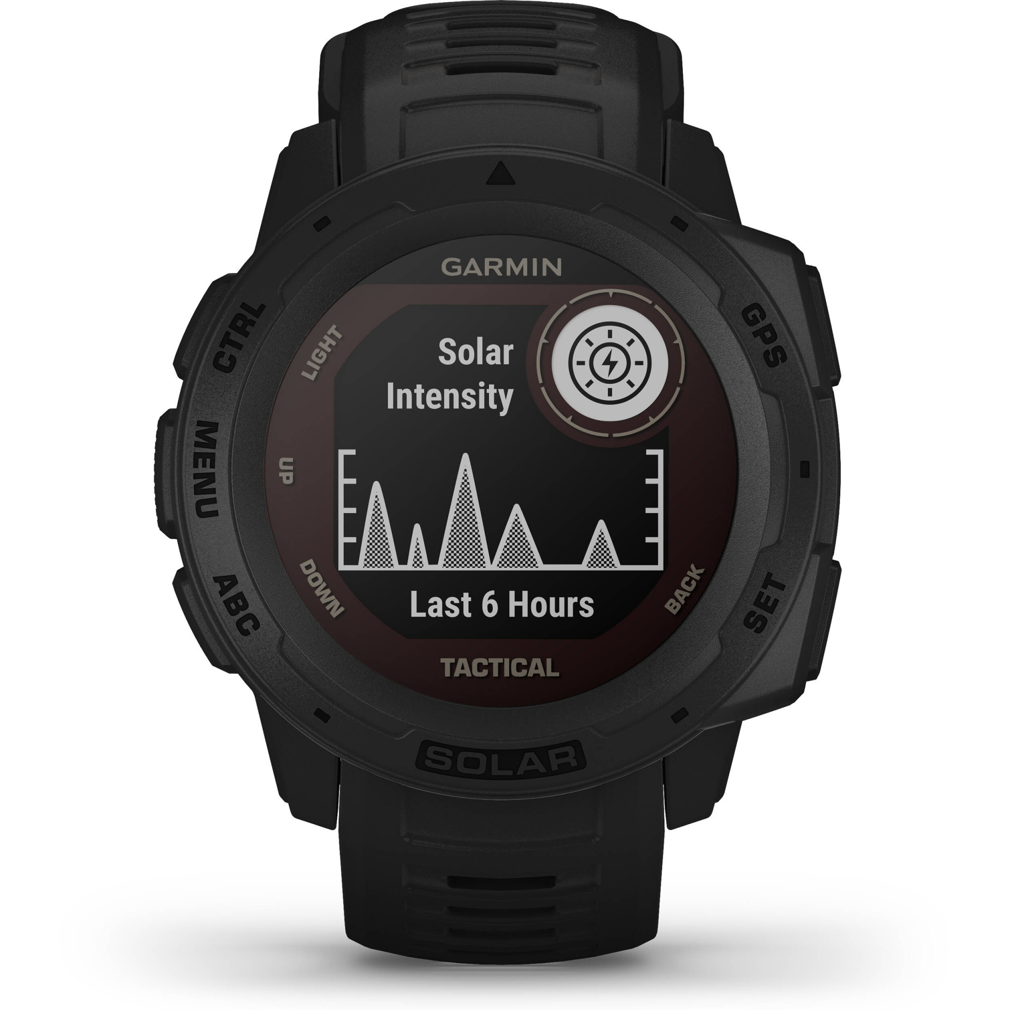 Garmin Ozon