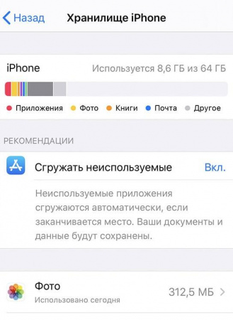 Обновление ПО/Сброс/Прошивка на iPhone SE (2020)