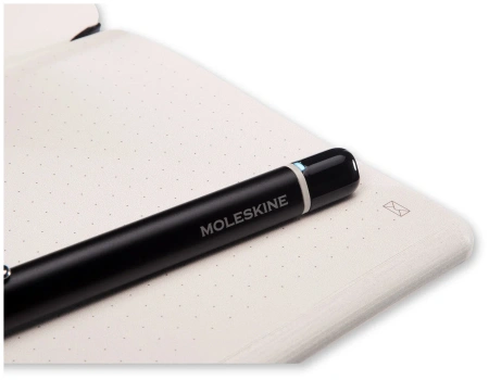 Набор Moleskine Smart Writing Set