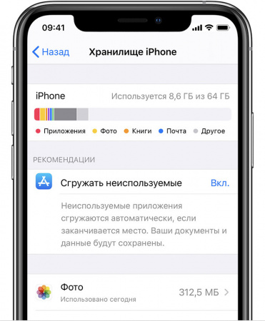 Чистка памяти "Другое" на iPhone